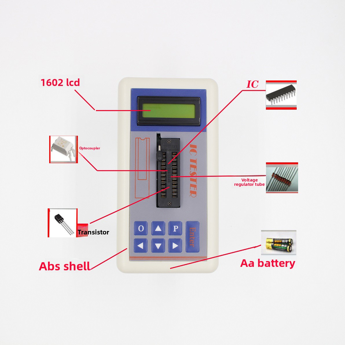 Electronics Repair Shop - TSH-06F IC-Transistortester für Elektronik-Reparaturwerkstätten, DIY-Projekte, Laborausrüstung